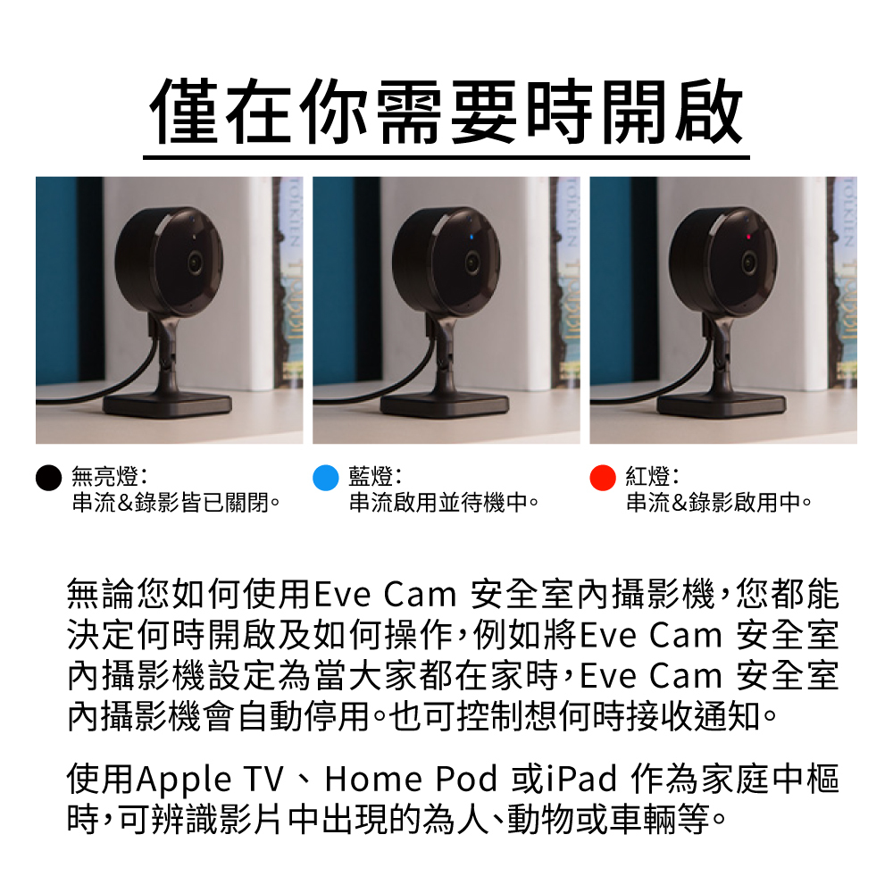 Homekit,matter,thread,直連,Wifi