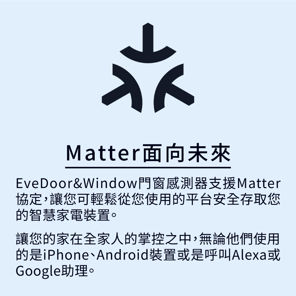 Homekit,matter,thread,直連