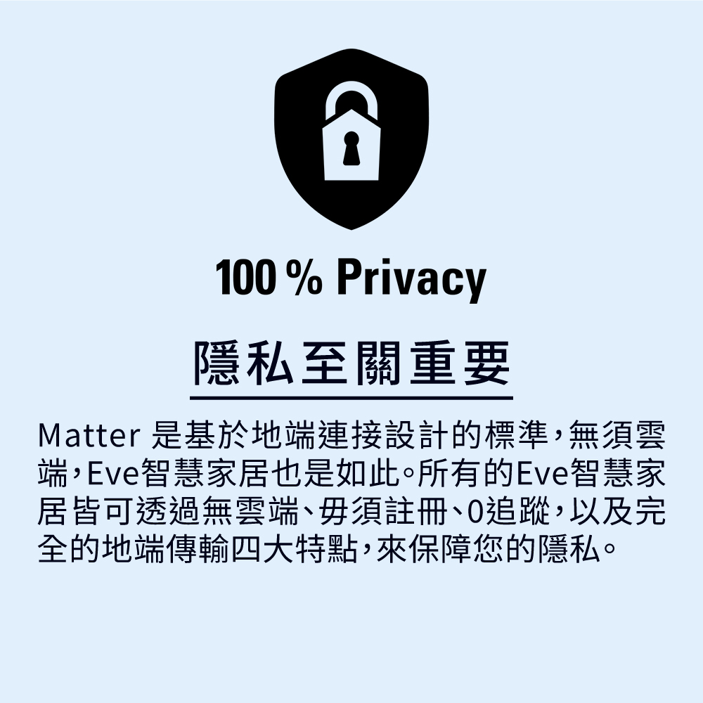 Homekit,matter,thread,直連