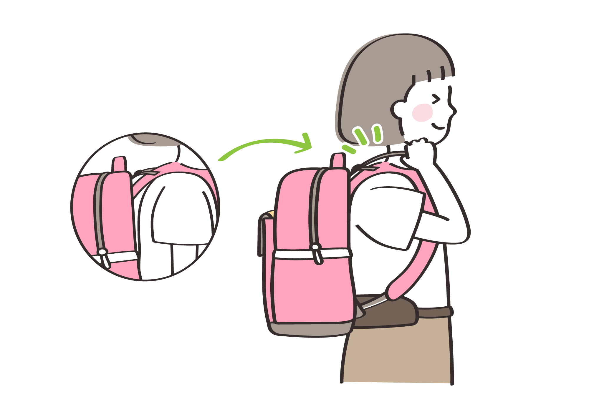 將輔助肩帶拉緊