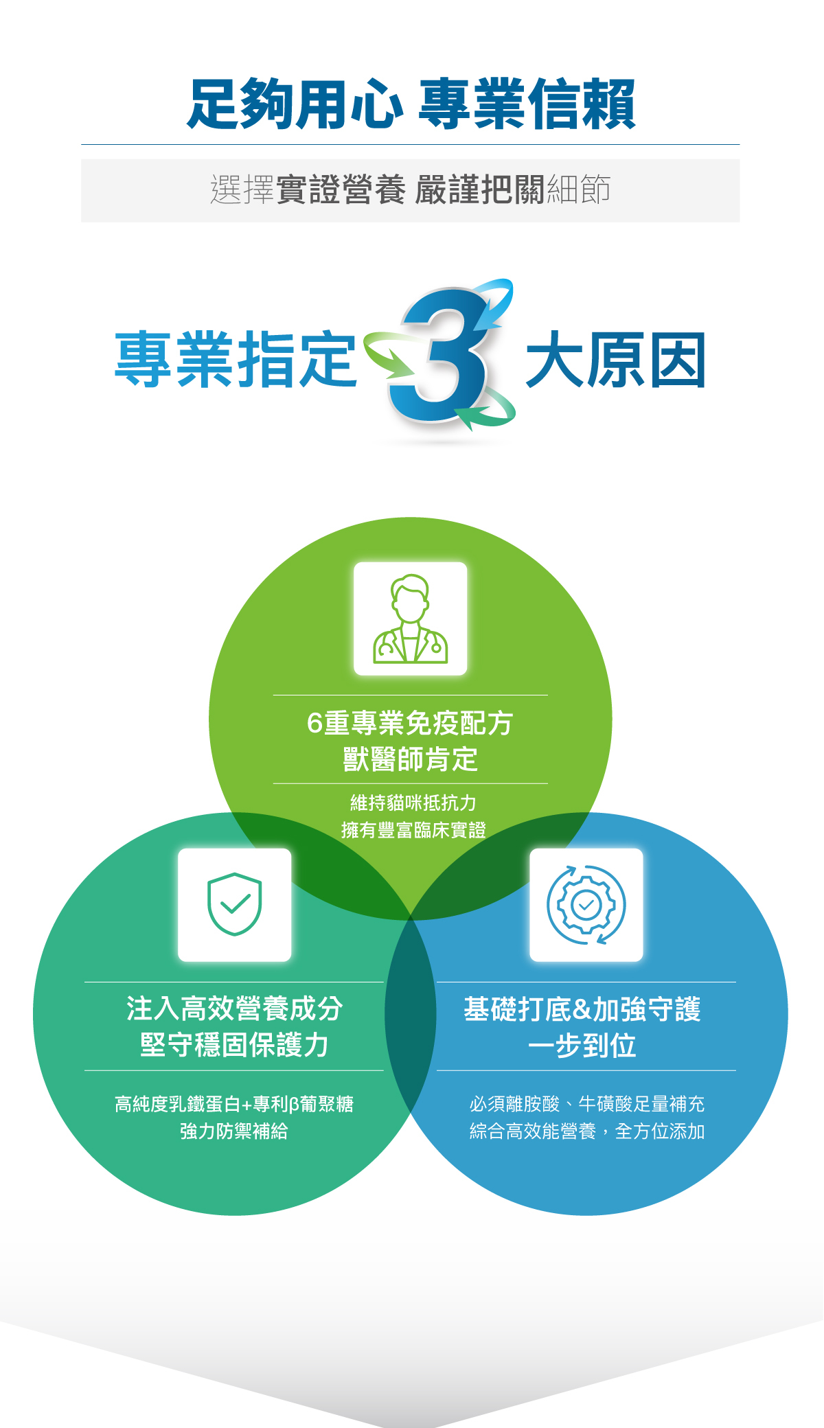 Moreson 木入森｜貓咪護疫升 30粒