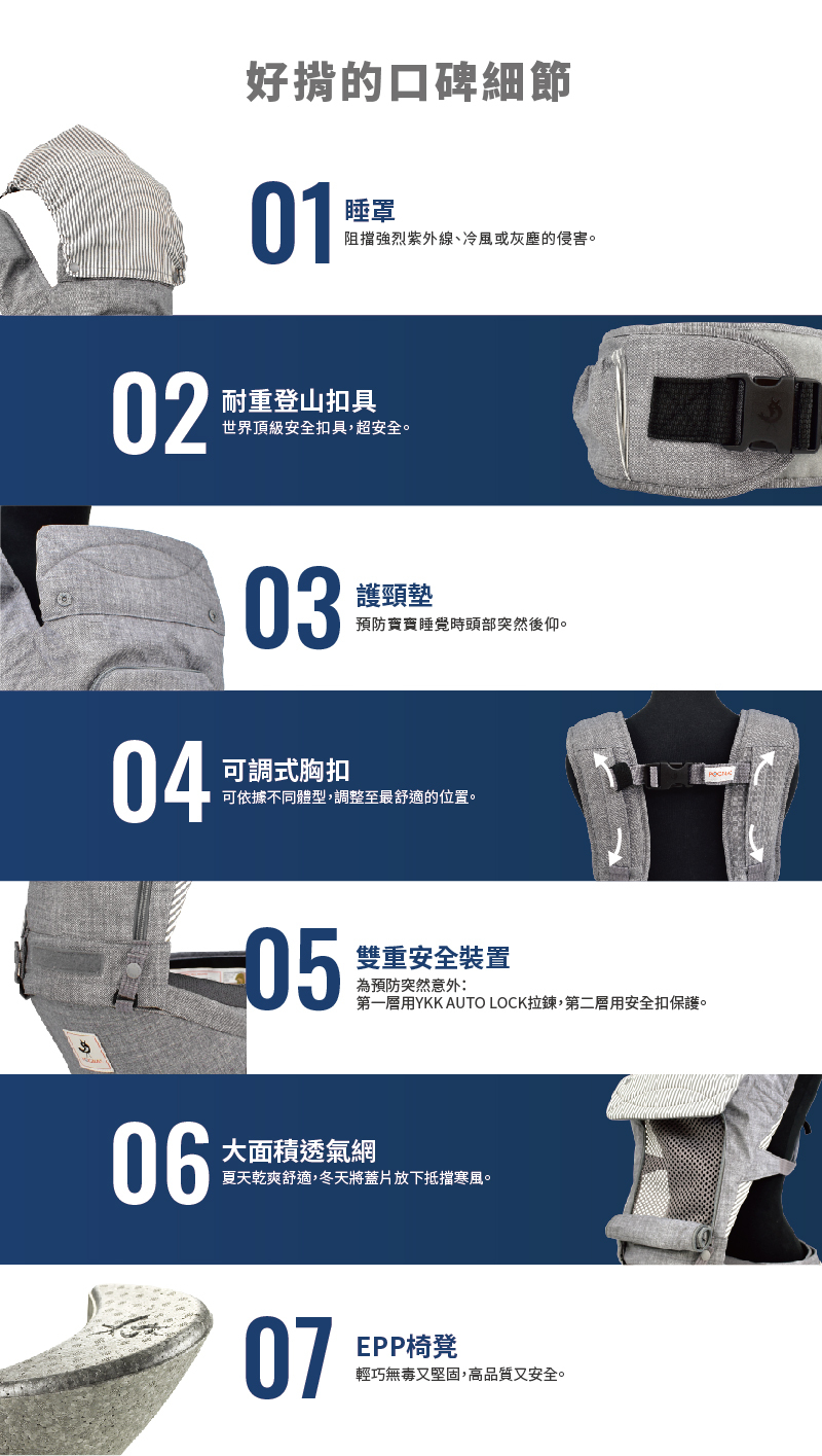 好揹的口碑細節，睡帽、扣具、護頭墊、可調式肩帶、雙重安全裝置、大面積透氣網、EPP椅凳