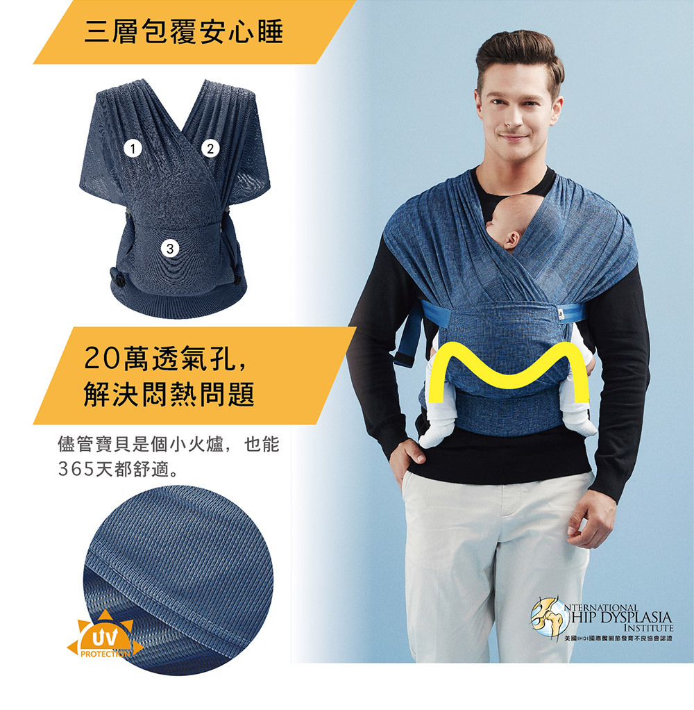 三層包覆安心睡，20萬透氣孔，解決悶熱問題