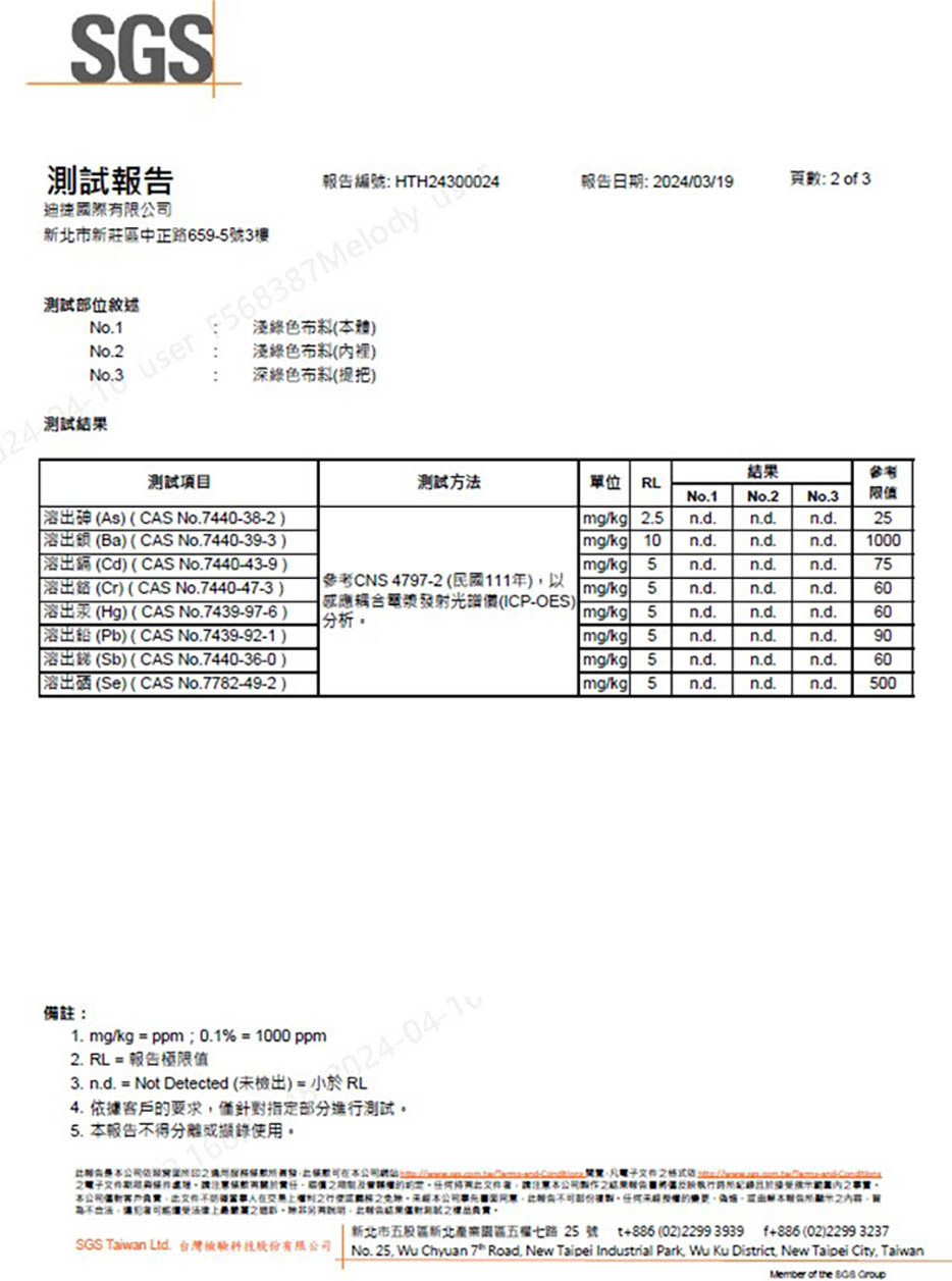 玩具國家標準-化性安全-CNS-4797-2