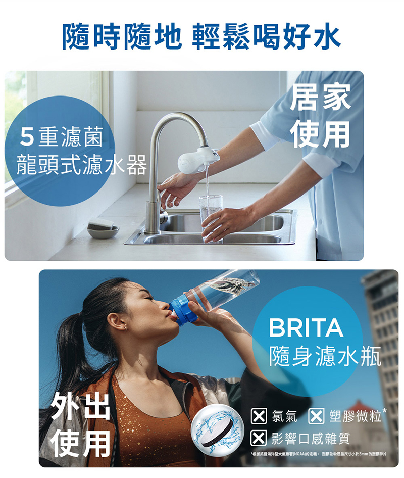 BRITA ON TAP 5重濾菌龍頭式濾水器+1入濾菌濾芯