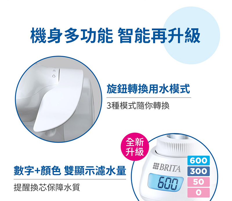 BRITA ON TAP 5重濾菌龍頭式濾水器+1入濾菌濾芯