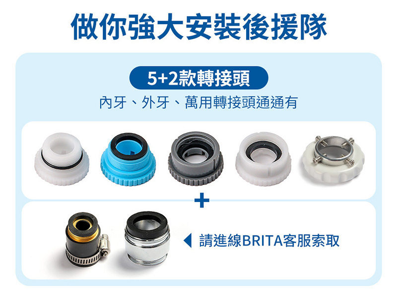 BRITA ON TAP 5重濾菌龍頭式濾水器+1入濾菌濾芯
