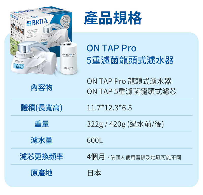 BRITA ON TAP 5重濾菌龍頭式濾水器+1入濾菌濾芯