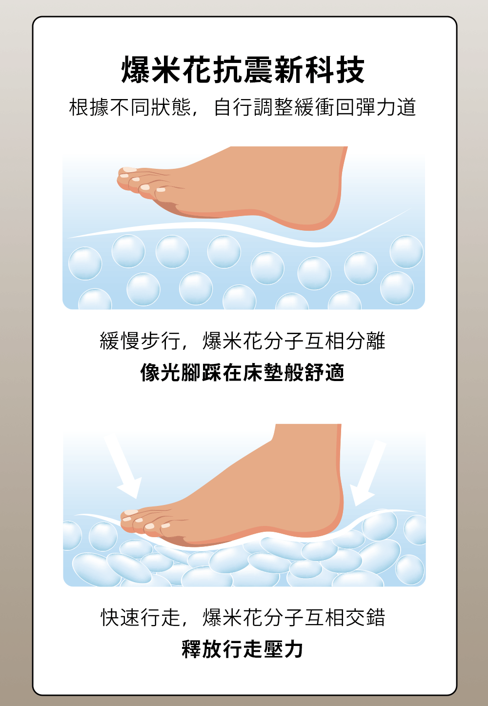 老爹鞋,增高,厚底,久站,輕盈,長腿,流線,質感,復古,潮流,休閒鞋,百搭,街頭穿搭,輕量,舒適鞋墊,時尚鞋款,韓系穿搭,復古鞋,運動鞋,流行鞋款,日常鞋,拉長比例,百搭鞋