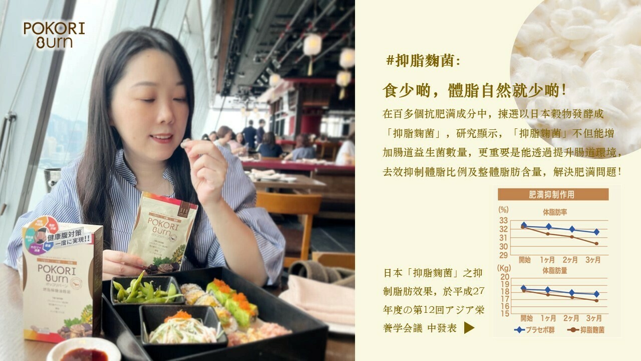 內臟脂, UCP1, POKORI BURN, 大肚腩, 健康, 張景淳,泰國小阮,中央腩