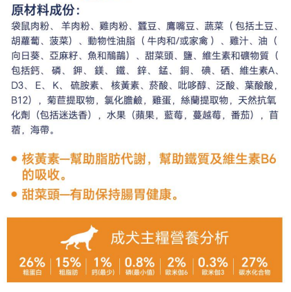 Hypro Premium Kangaroo Lamb Adult Dog Food 20kg