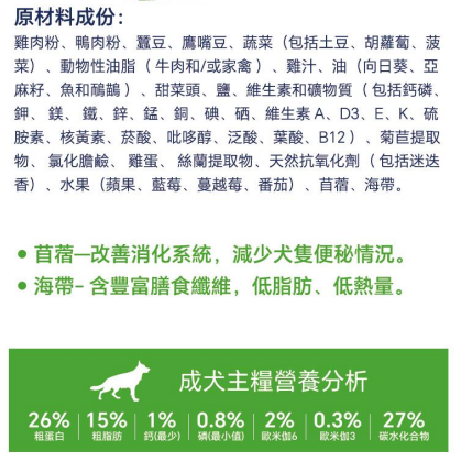 Hypro Premium Chicken Duck Adult Dog Food 9kg