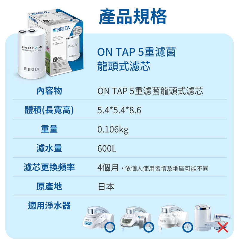 Brita On Tap 5重濾菌龍頭式濾芯