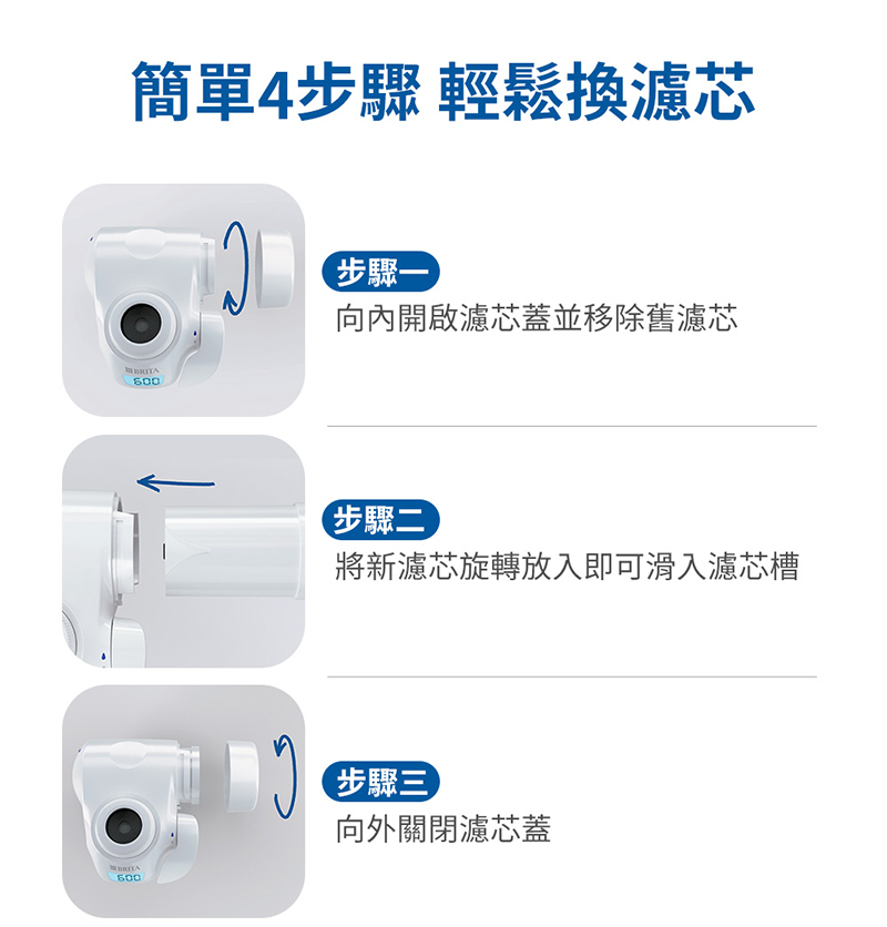 Brita On Tap 5重濾菌龍頭式濾芯