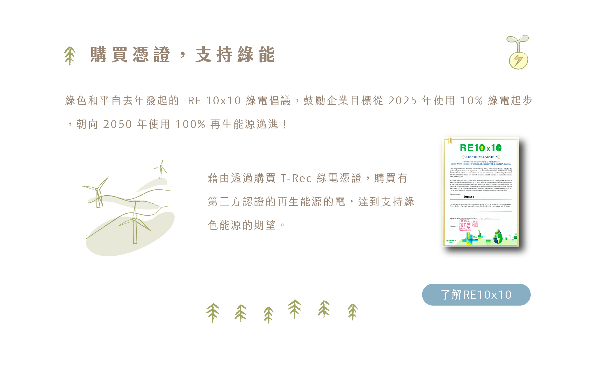 購買綠電憑證，支持率能。並加入RE10x10
