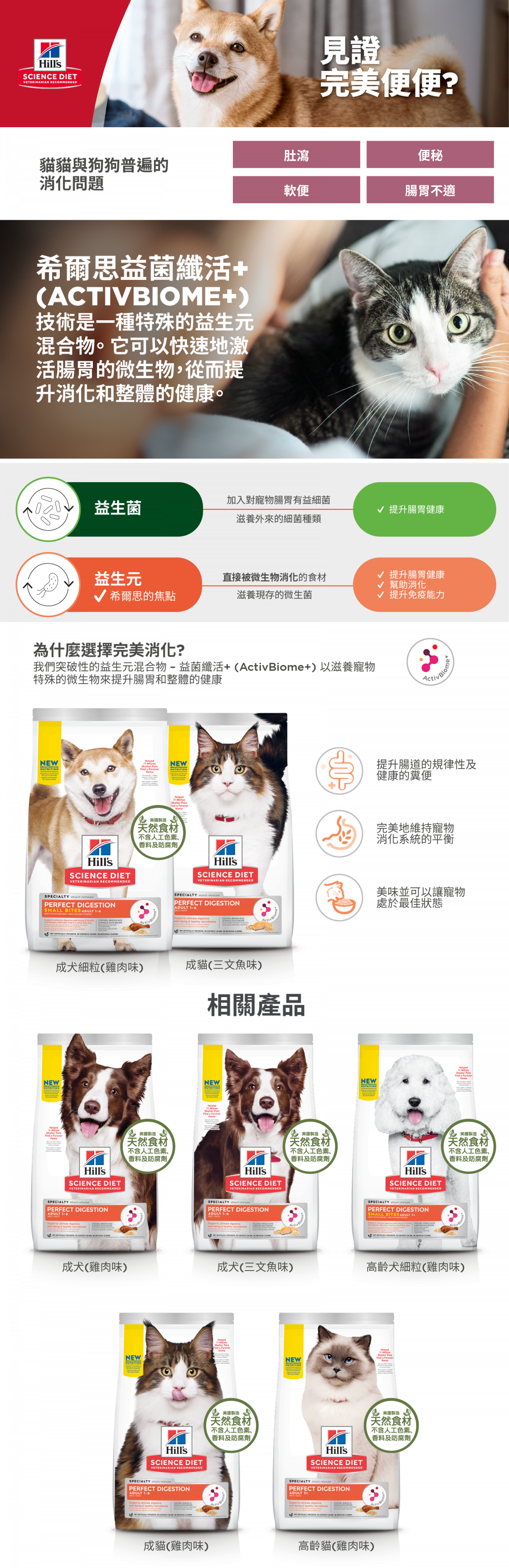 希爾思 完美消化 雞肉、全燕麥及糙米成犬糧 3.5LB