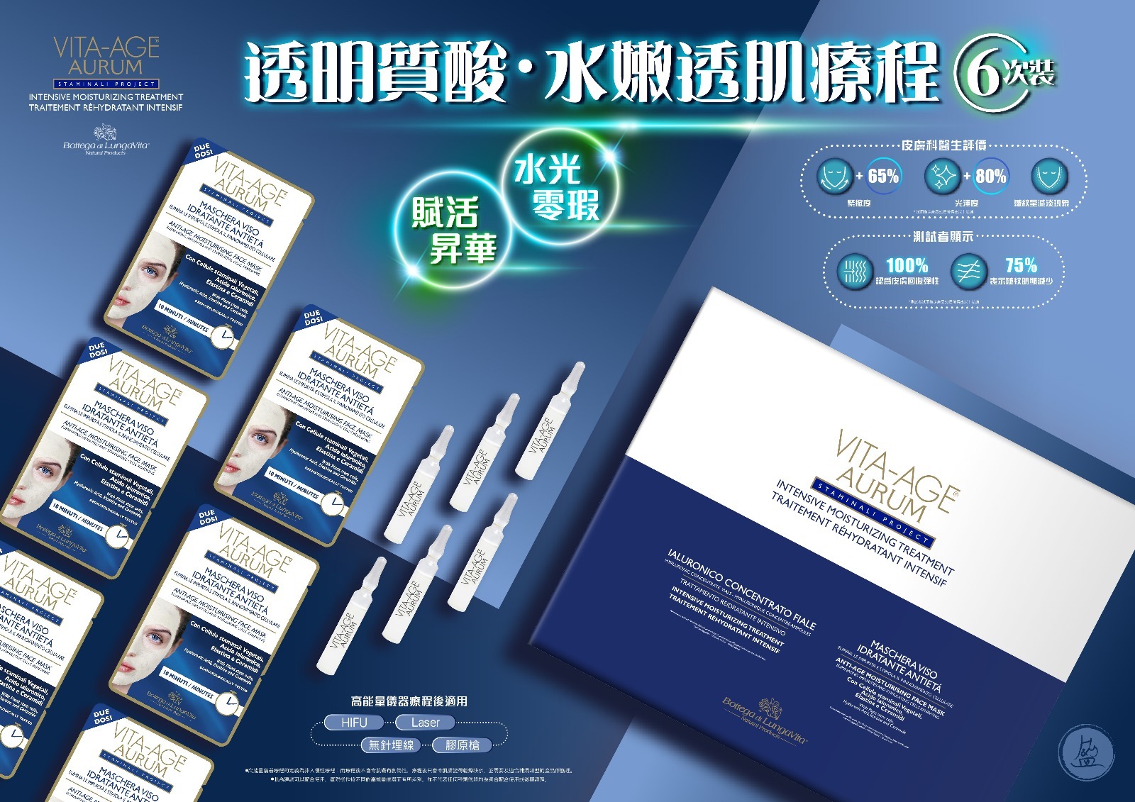 透明質酸 ‧ 水嫩透肌療程組合 (6次/盒)