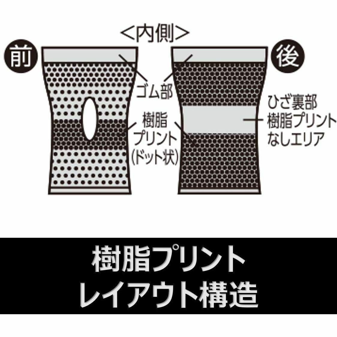 💥支撐支架】Profits Pip Sports 護膝膝蓋用護具左右兼用支撐支架Supports