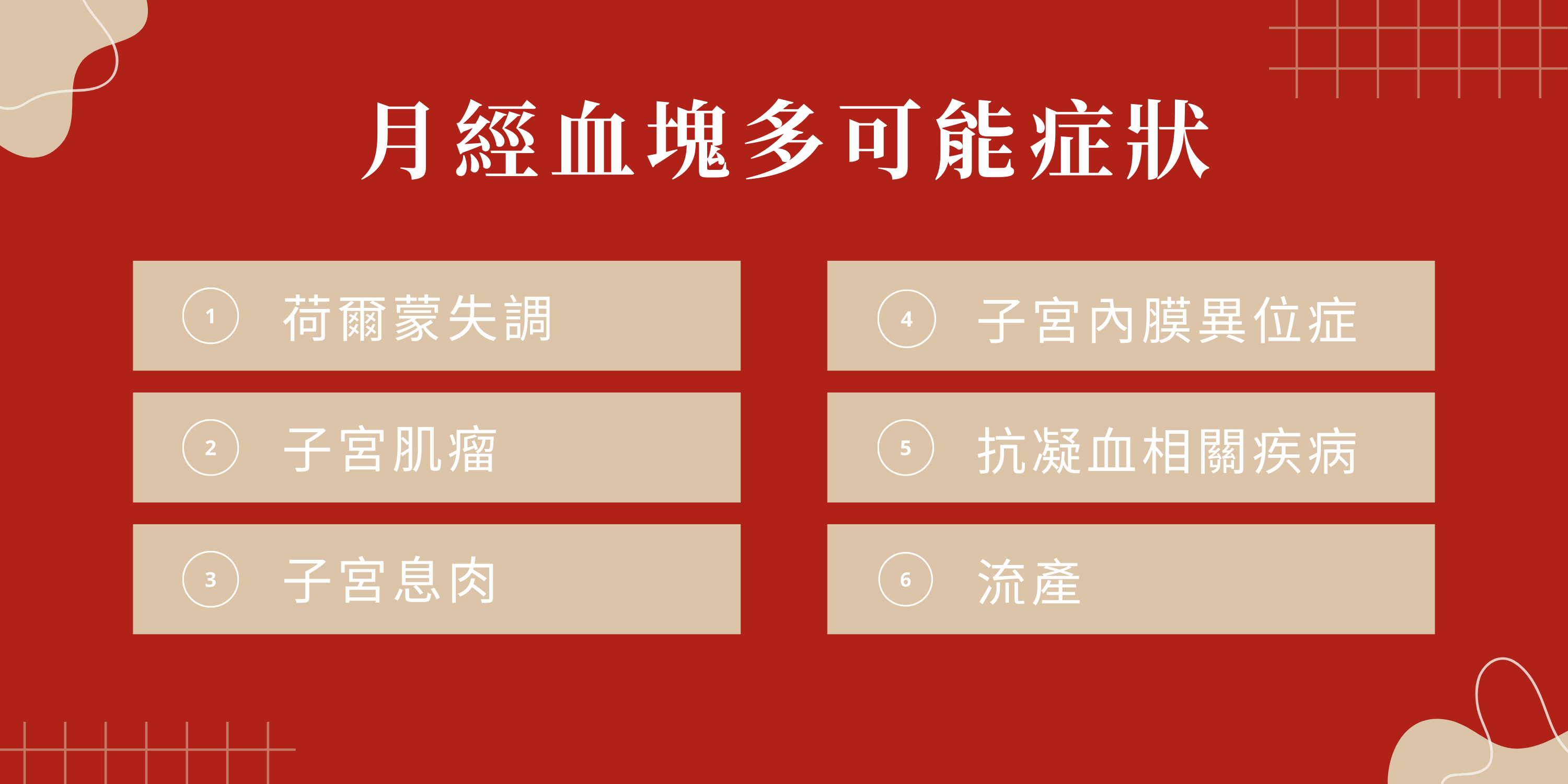 月經血塊多的可能症狀有：荷爾蒙失調、子宮肌瘤、子宮息肉、子宮內膜異位症、抗凝血相關疾病、流產