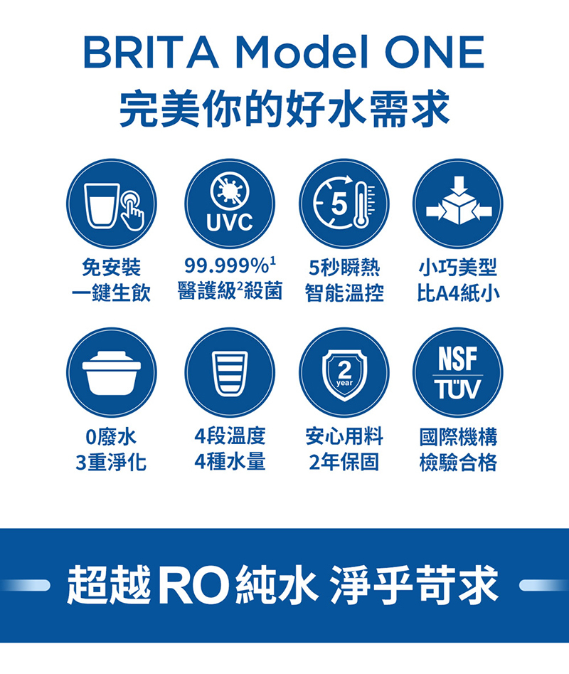 BRITA Model ONE 瞬熱智能溫控UVC滅菌開飲機