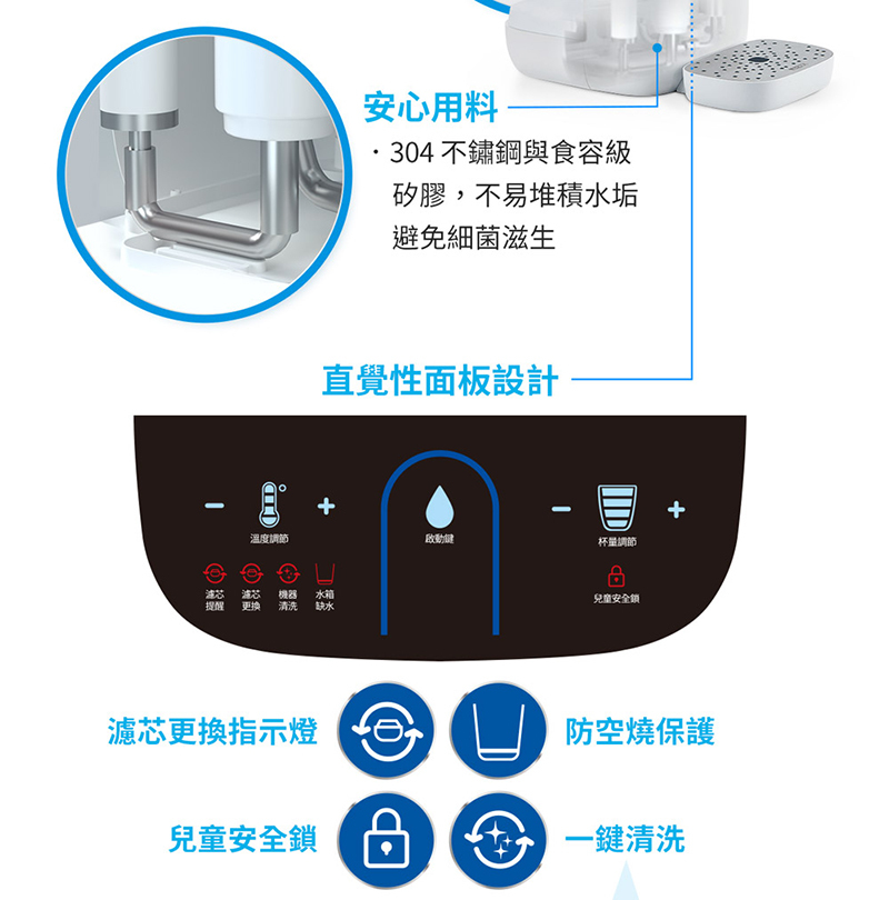 BRITA Model ONE 瞬熱智能溫控UVC滅菌開飲機