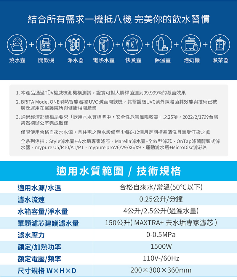 BRITA Model ONE 瞬熱智能溫控UVC滅菌開飲機