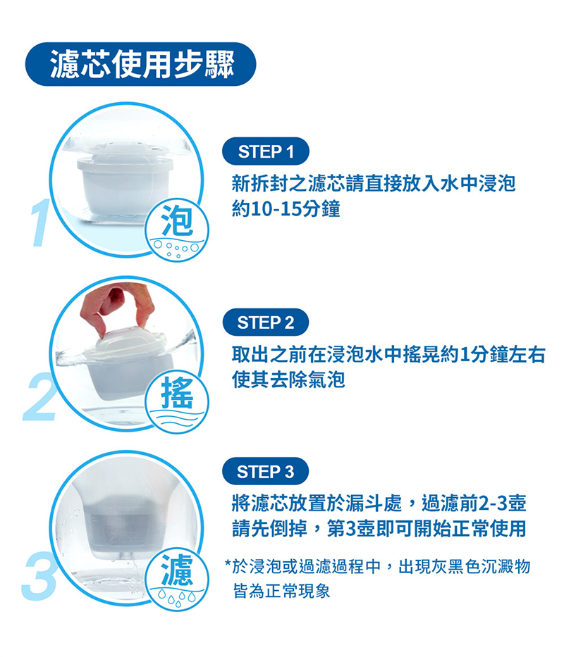 BRITA Model ONE 瞬熱智能溫控UVC滅菌開飲機