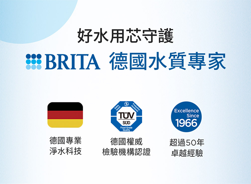 BRITA Model ONE 瞬熱智能溫控UVC滅菌開飲機