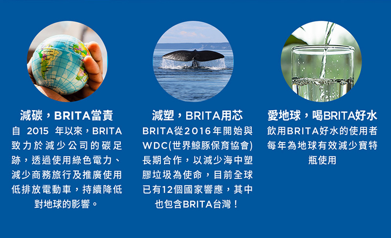 BRITA Model ONE 瞬熱智能溫控UVC滅菌開飲機