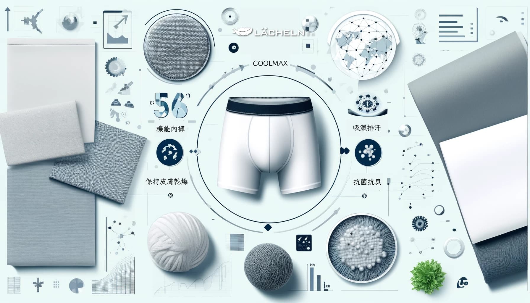 產品介紹 LÄCHELN雷訊機能內褲是市場上的佼佼者，利用先進的COOLMAX技術，這款內褲能夠保持極致的透氣性和舒適度。其銀纖維的添加更賦予了它卓越的抗菌性能，是追求健康生活的理想選擇。