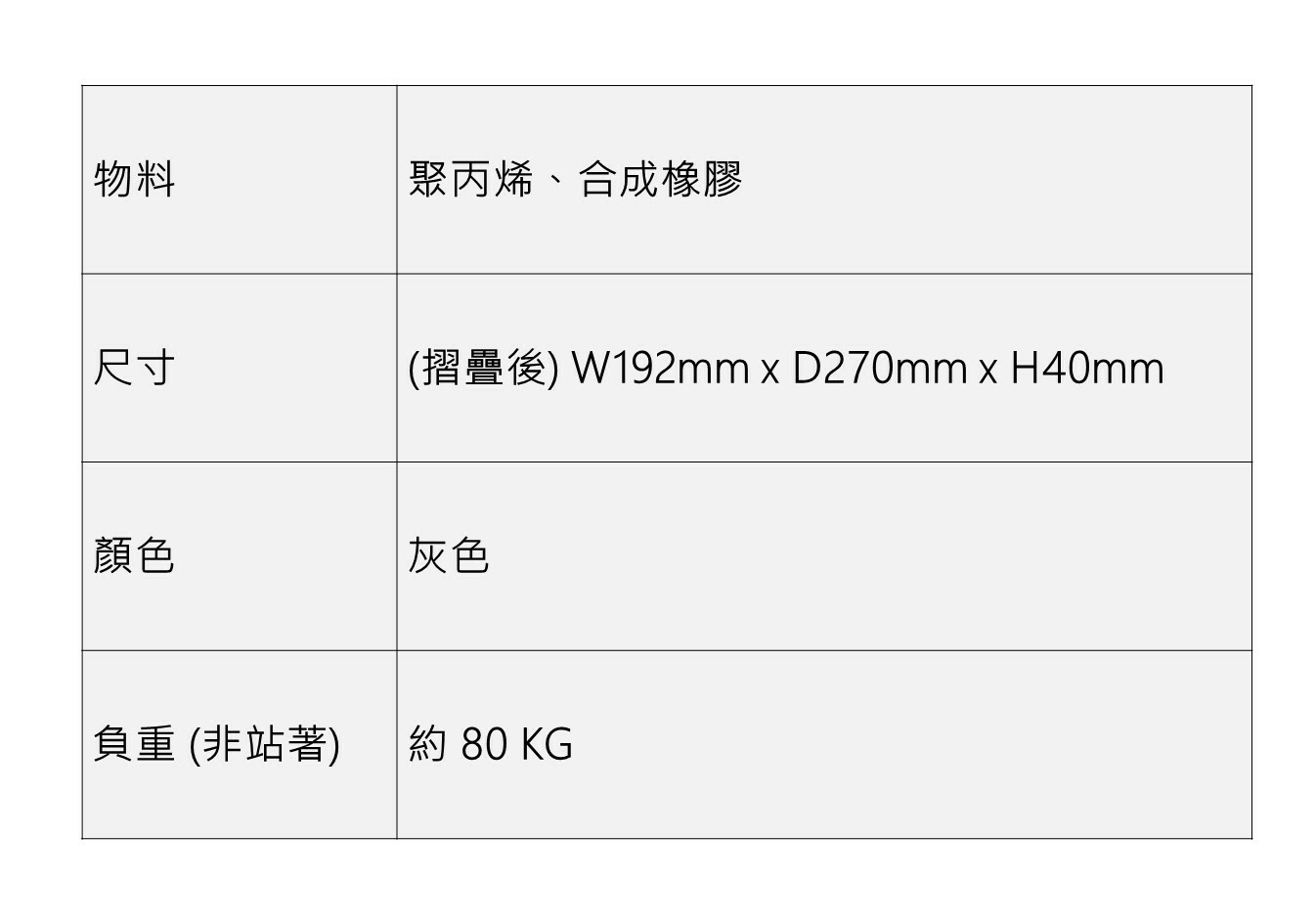 日本ECLEAR可摺疊腳底按摩墊_yoga_健身_減肥