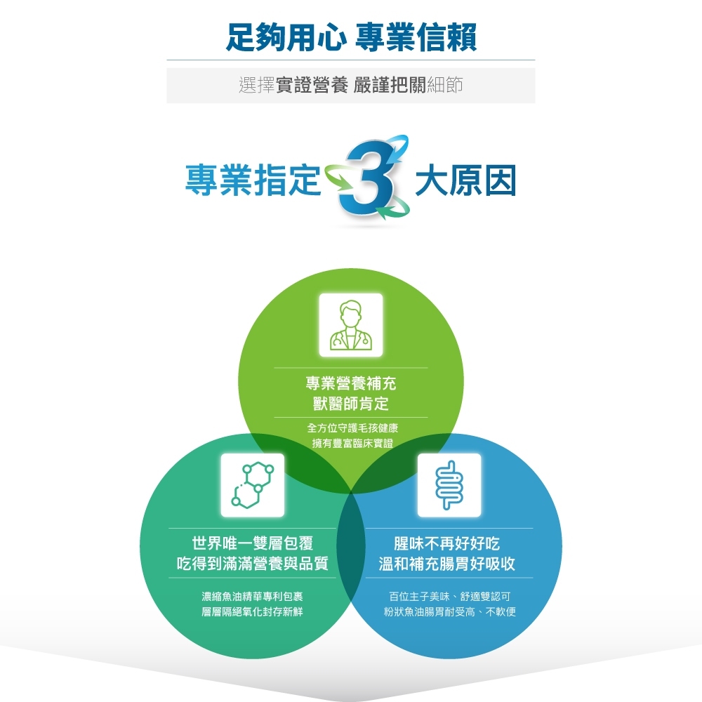 Moreson 木入森｜寵物魚油粉 (15/30包) *貓狗適用*