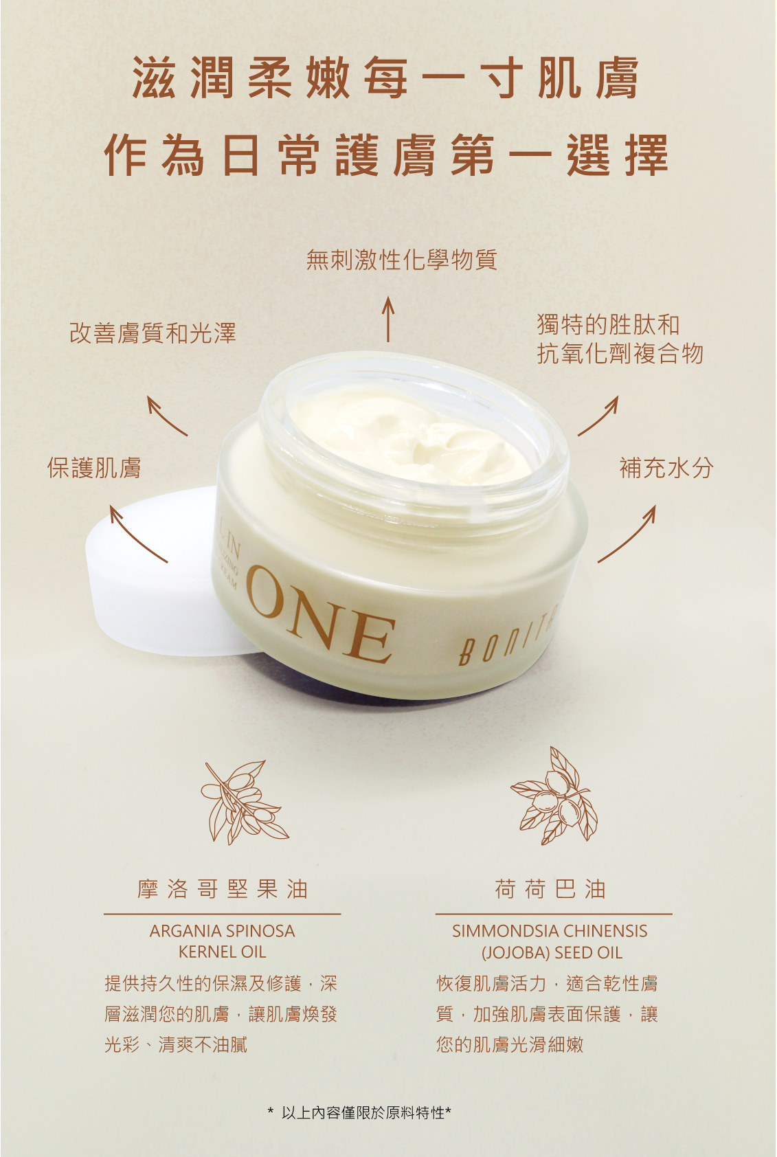 成分荷荷巴油和摩洛哥堅果油