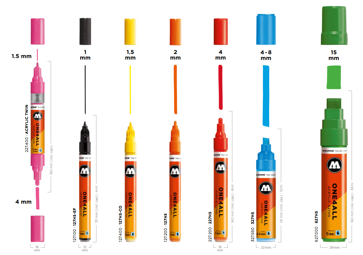 127HS ONE4All 2mm 亞克力馬克筆