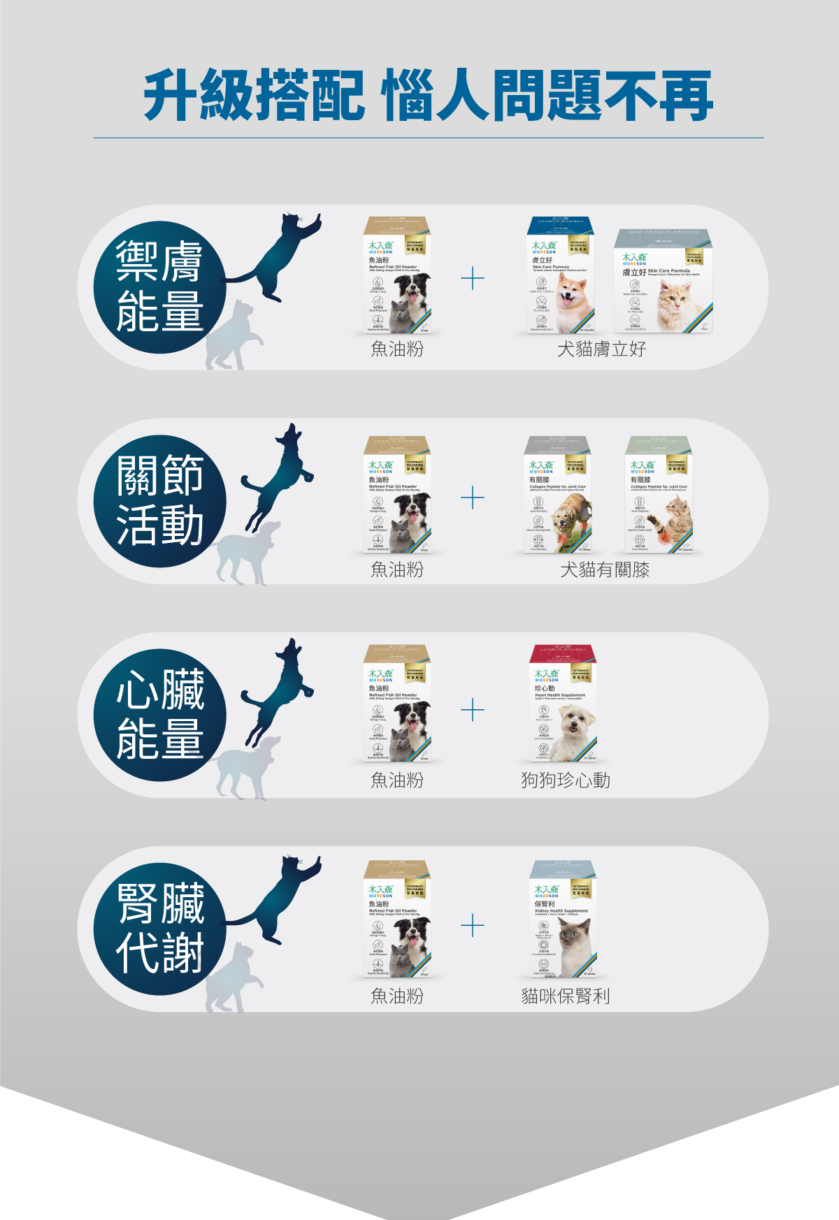 Moreson 木入森｜寵物魚油粉 (貓狗適用)