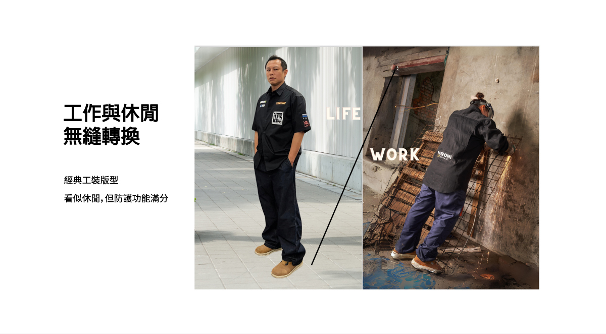 PATRONI SW2401阻燃抗靜電工作襯衫