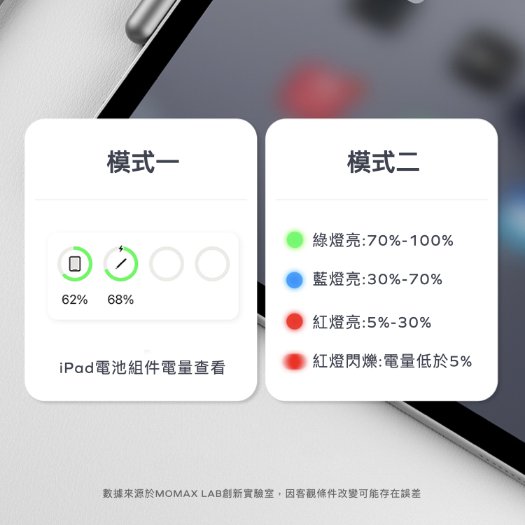 Mag.Link iPad雙充主動式電容觸控筆
