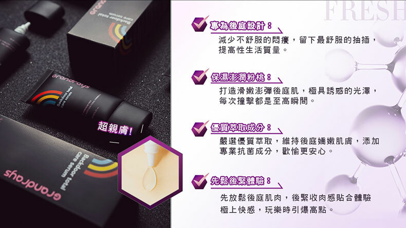 Grandrays|後庭全能保養精華|後庭保養|私密處保養