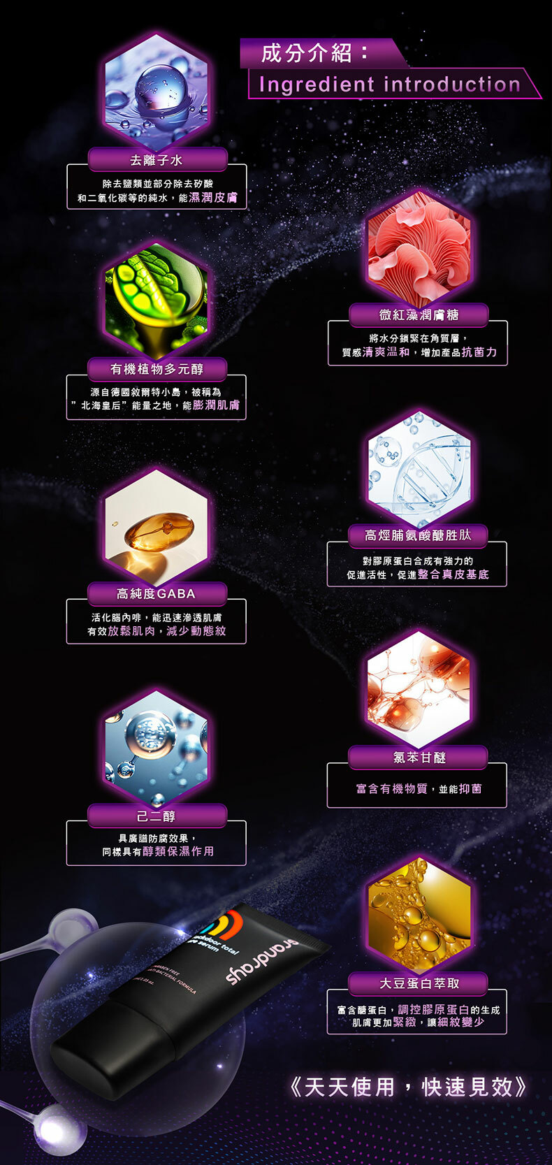 Grandrays|後庭全能保養精華|後庭保養|私密處保養