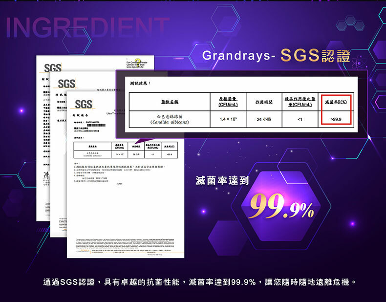 Grandrays|後庭全能保養精華|後庭保養|私密處保養