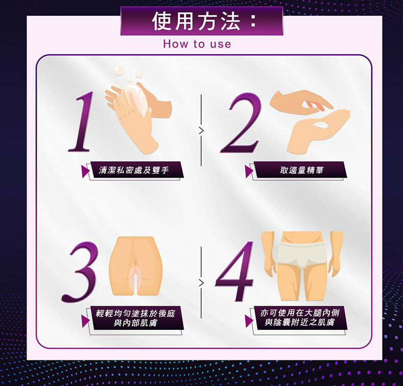 Grandrays|後庭全能保養精華|後庭保養|私密處保養