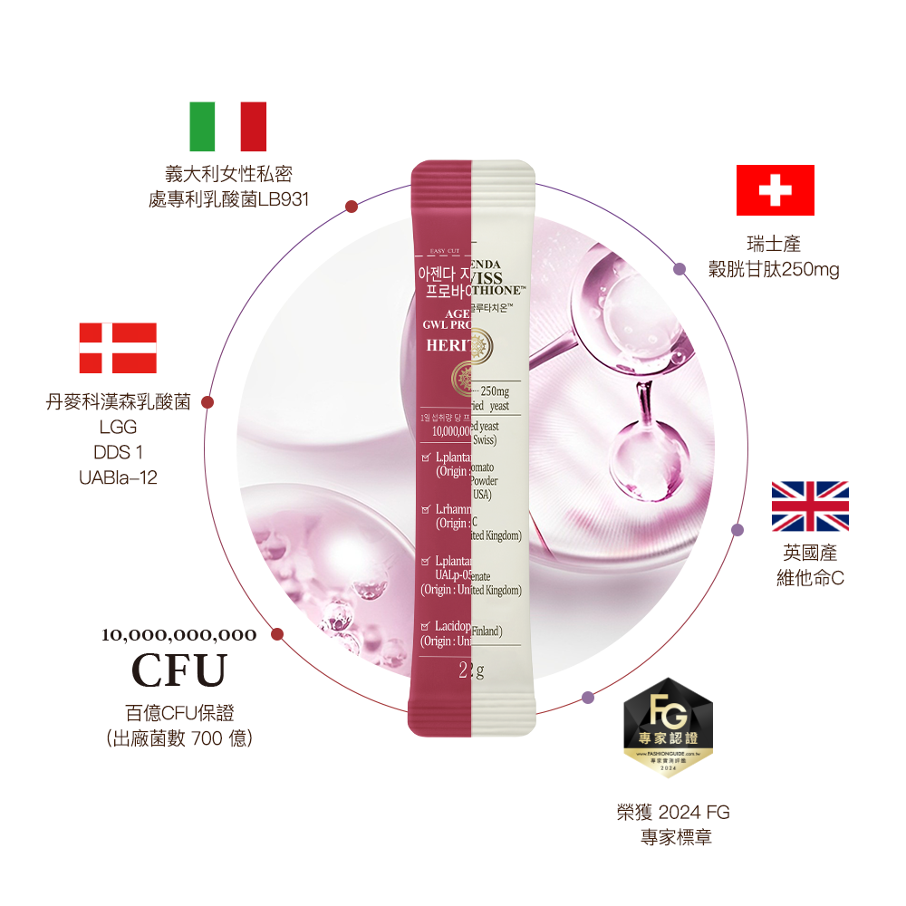 【柔光潤妍 四入燙金禮盒】 穀胱甘肽+私密益生菌