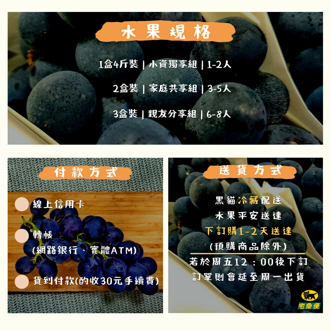 台灣Q彈紮實｜巨峰葡萄｜清新多汁