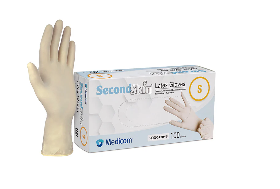 Medicom Second Skin LATEX PF 細碼手套
