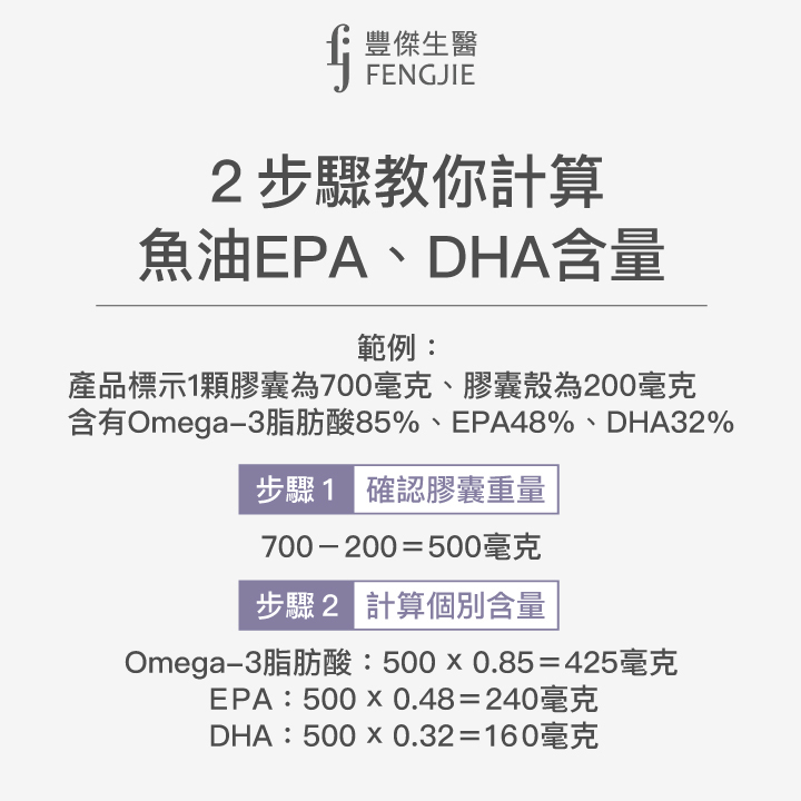 2步驟教你計算 魚油EPA、DHA含量