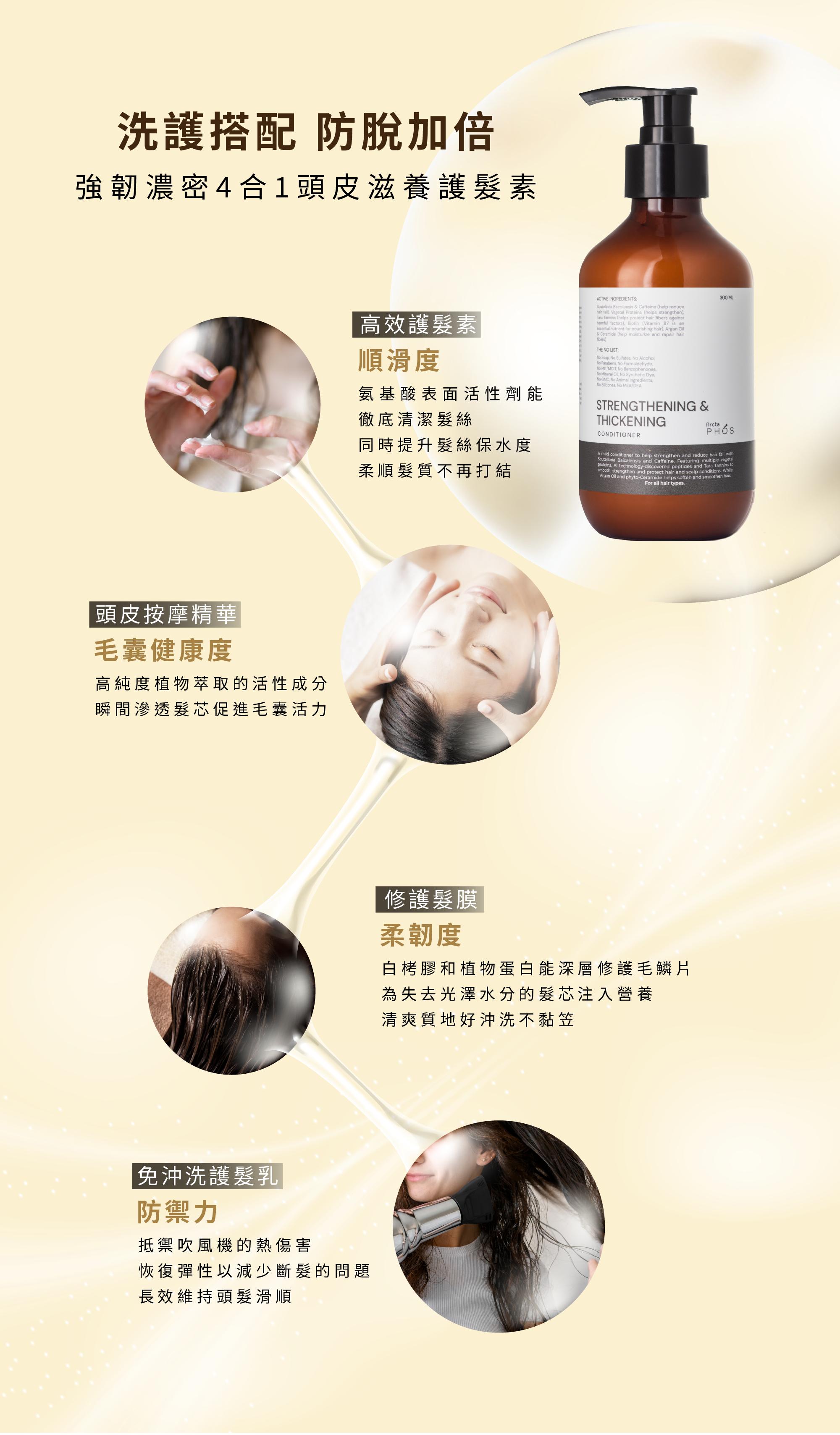 ArctaPHOS 4合1頭皮滋養護髮素有別於一般護髮產品，一支共有4種用途。可以在洗頭時作護髮素使用；同時成分可用在頭皮上，當作頭皮按摩精華；另能充當修護髮膜，敷1-2分鐘即能修護髮絲；吹頭時能用作護髮乳，抵禦熱風傷害，也可以用在乾髮上順滑髮絲