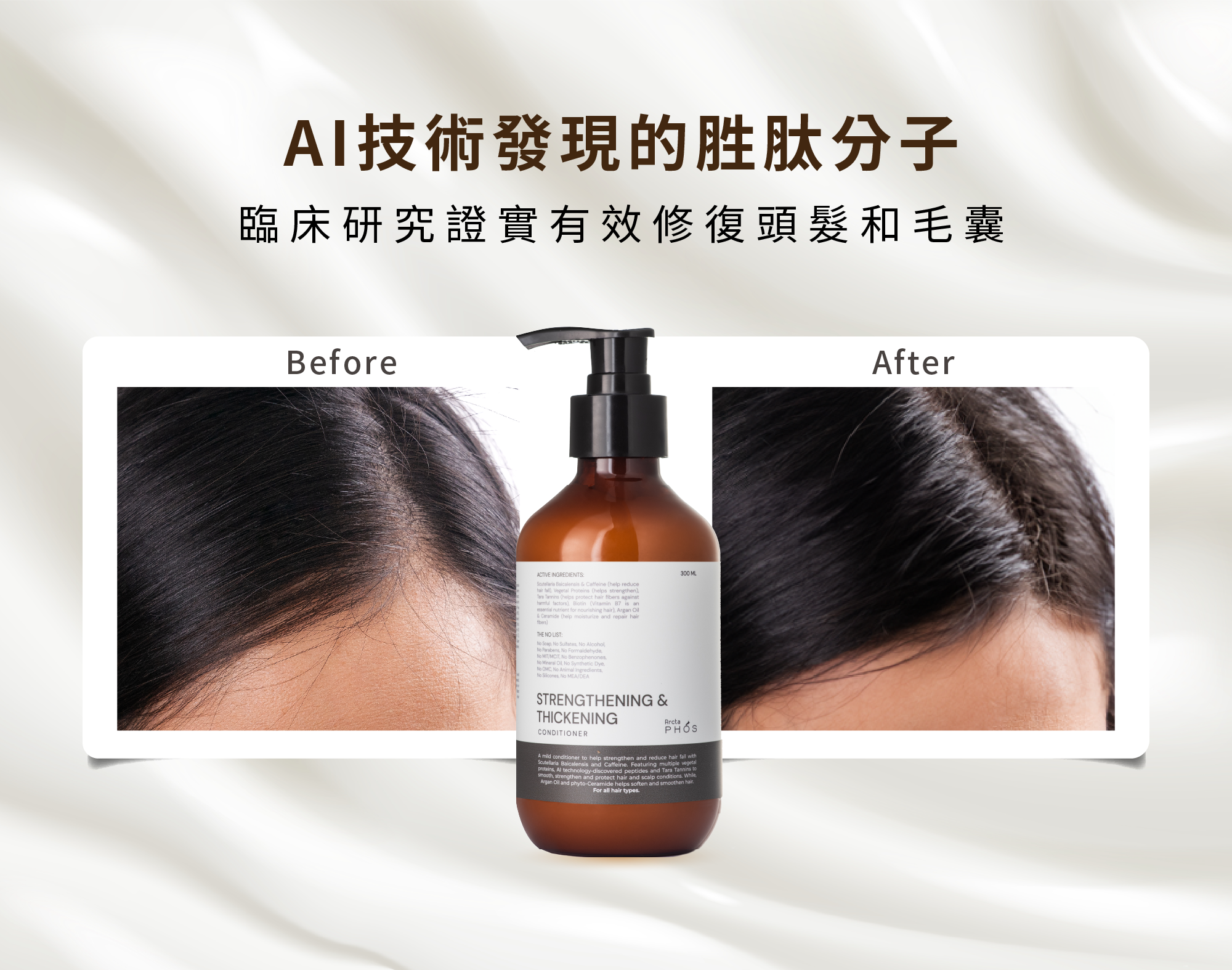 洗髮露及護髮素經由AI技術發現的胜肽分子，臨床實驗證實有效修復頭髮和毛囊。