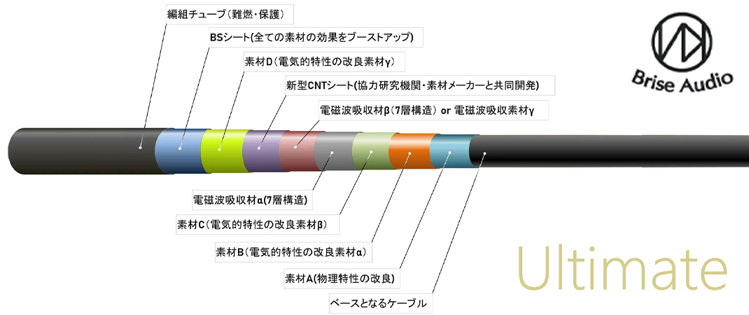 【Brise Audio】BSHP for UTOPIA SG BSHP for UTOPIA SG – Brise Audio