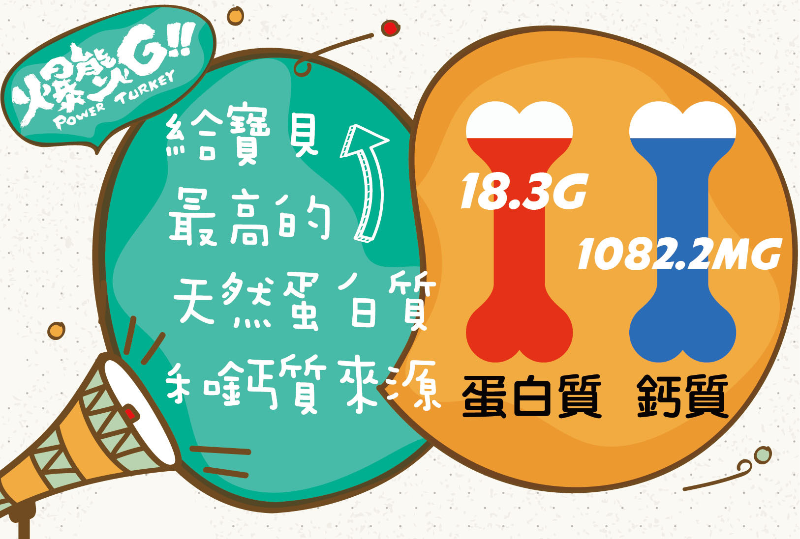 火雞肉骨泥 給毛孩最高的天然蛋白質和鈣質_爆能火G_趕食髦