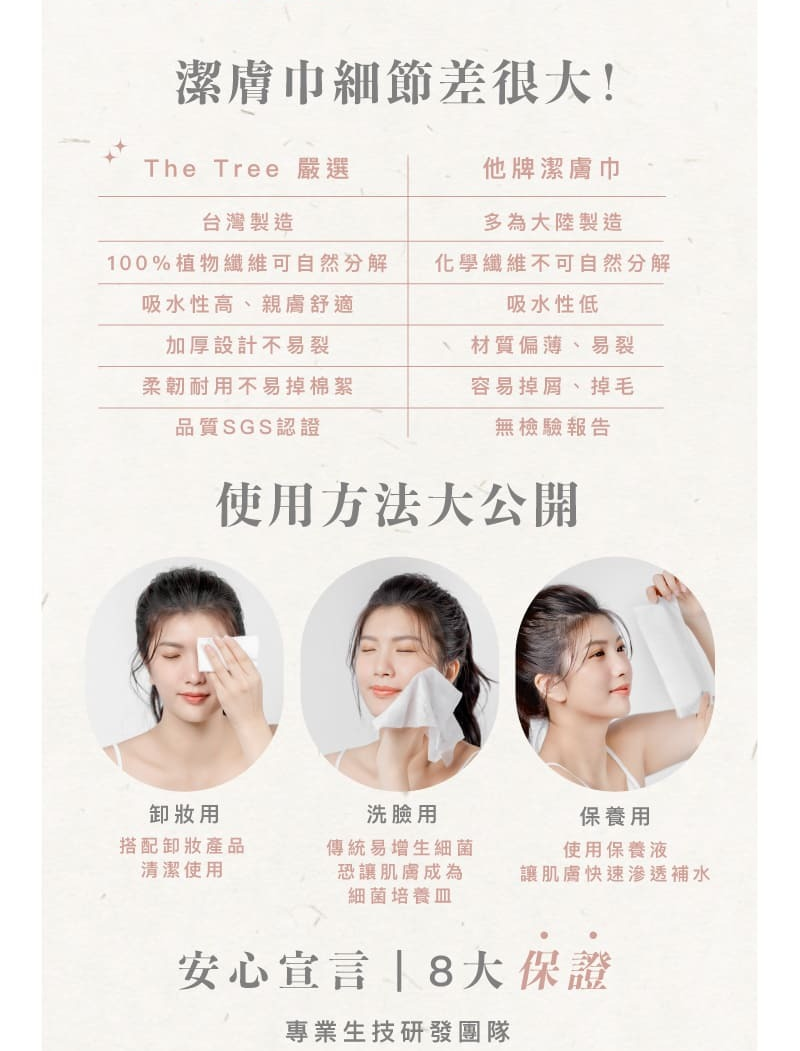Taiwan森挪威【正品】100% 植物纖維潔膚巾 A級原料 敏感肌放心使用
